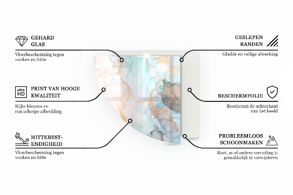Placa de protección para estufa de cuarto de círculo Color rosa
