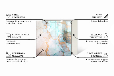 Protector suelo para estufa de leña hexagonal Estructura de hormigón en bruto