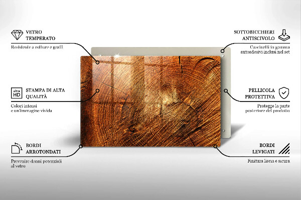 Posavaso de vidrio para velas Anillos de madera de los árboles