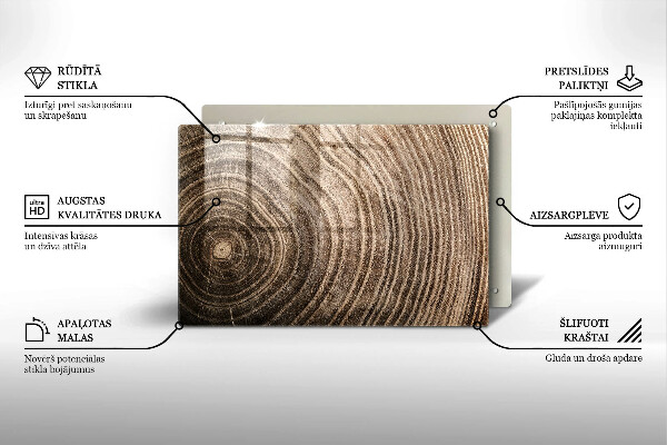 Posavaso de vidrio para velas Anillos de madera de los árboles