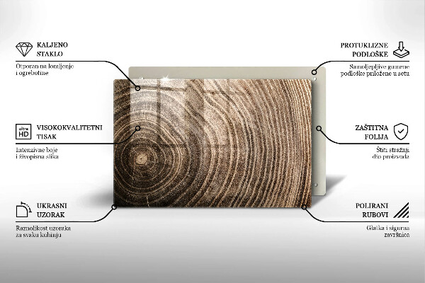 Posavaso de vidrio para velas Anillos de madera de los árboles