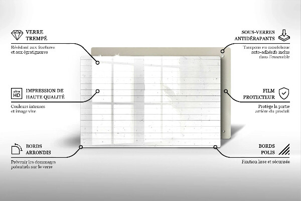 Posavaso de cristal para velas funerarias Tableros de luz modernos