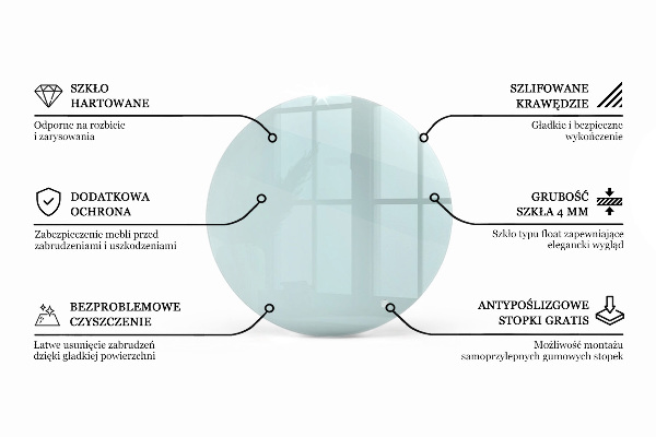 Encimera de cristal transparente redondo