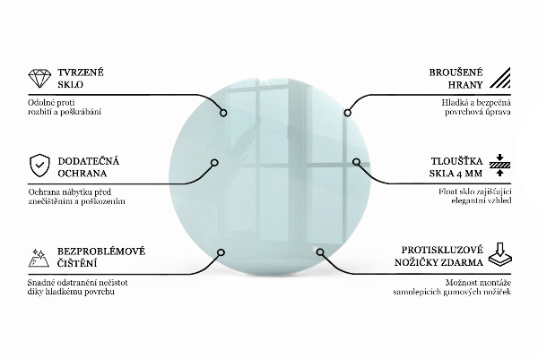 Encimera de cristal transparente redondo