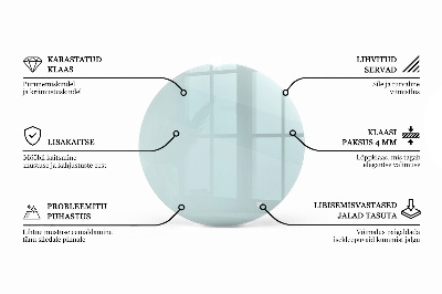 Encimera de cristal transparente redondo