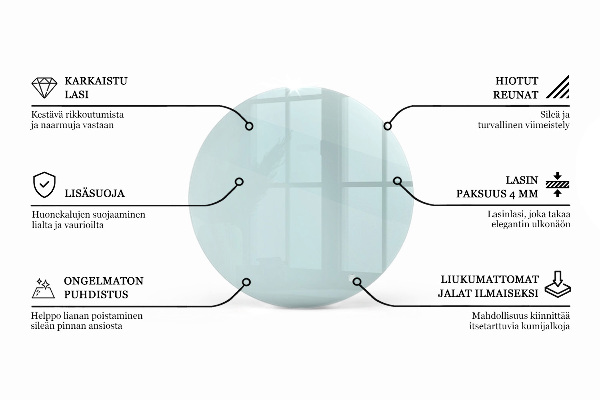 Blat szklany transparentny