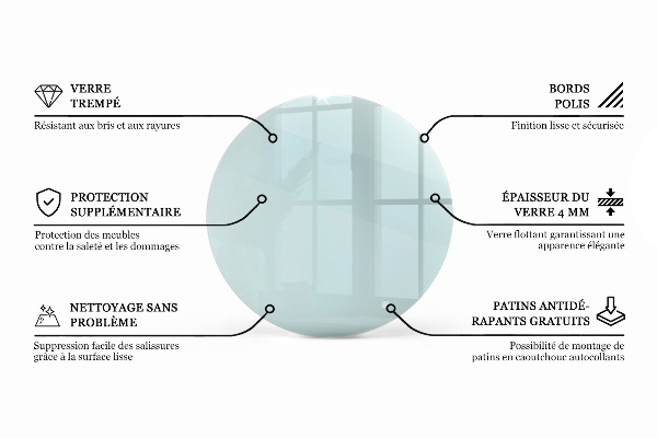 Encimera de cristal transparente redondo