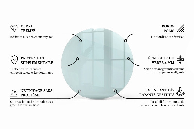 Encimera de cristal transparente redondo