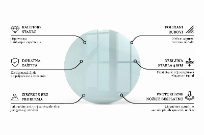 Blat szklany transparentny