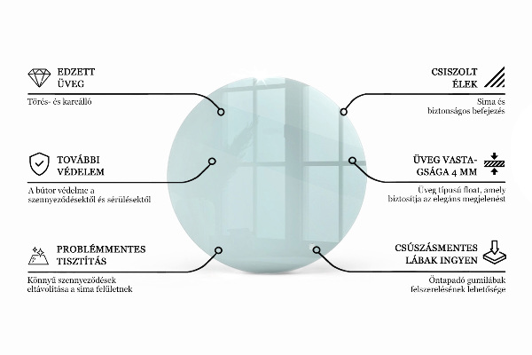 Encimera de cristal transparente redondo