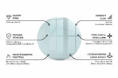 Encimera de cristal transparente redondo