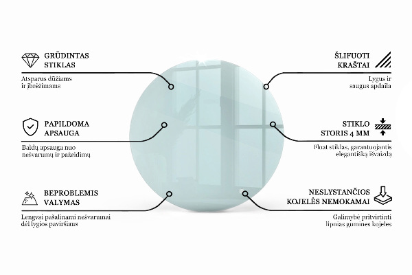 Encimera de cristal transparente redondo