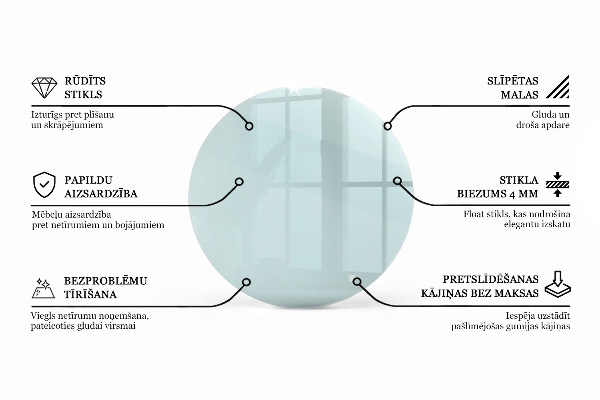 Blat szklany transparentny
