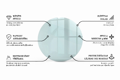 Encimera de cristal transparente redondo