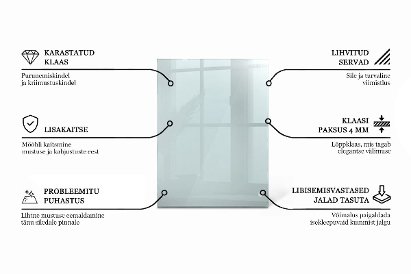 Encimera cristal rectangular transparente