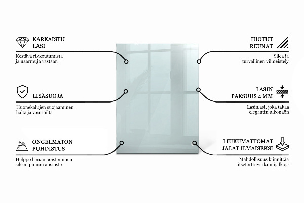 Encimera cristal rectangular transparente