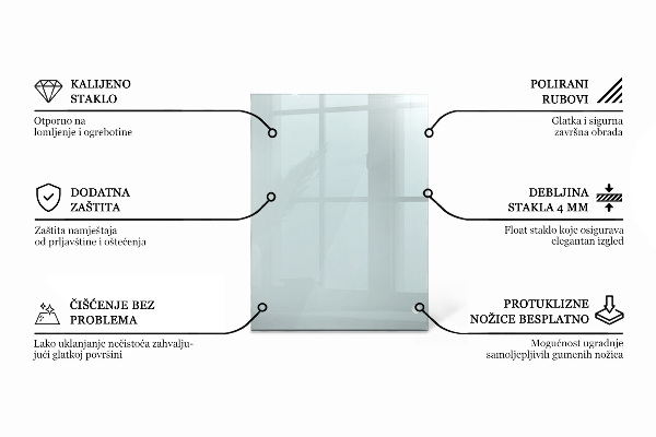 Encimera cristal rectangular transparente