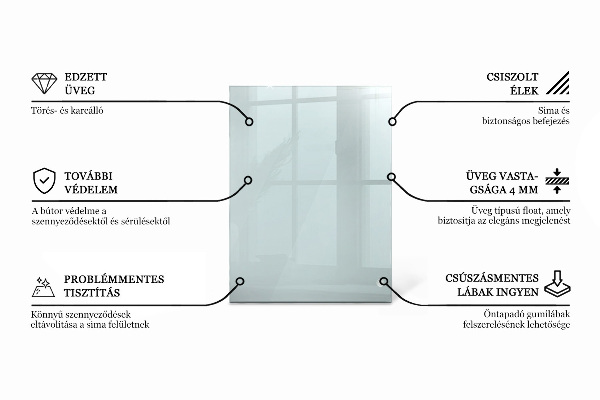 Encimera cristal rectangular transparente