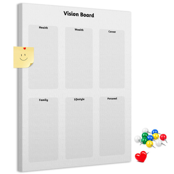 Tablero de corcho para pared Tablero de visión con secciones en blanco