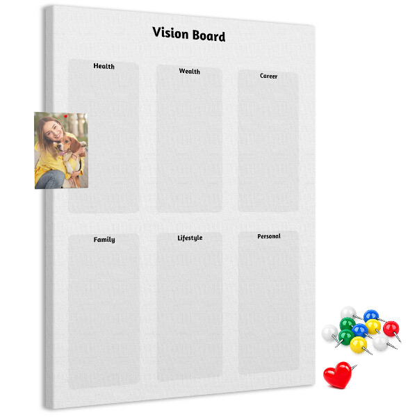 Tablero de corcho para pared Tablero de visión con secciones en blanco