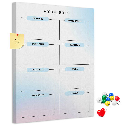 Tablero de corcho Tablero de visión con categorías de desarrollo personal