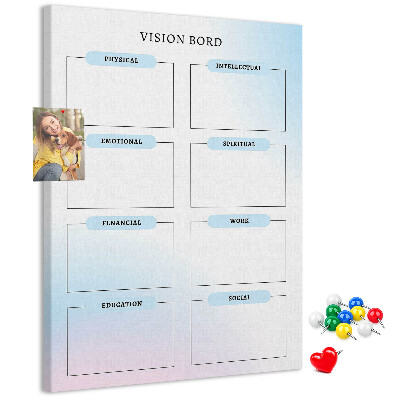 Tablero de corcho Tablero de visión con categorías de desarrollo personal