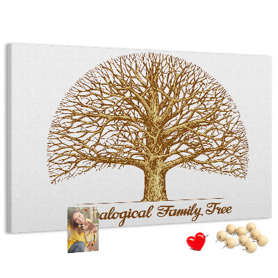 Tablero de anuncios Un árbol genealógico con ramas ramificadas