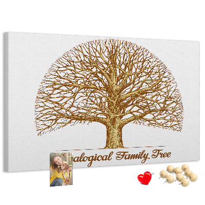 Tablero de anuncios Un árbol genealógico con ramas ramificadas