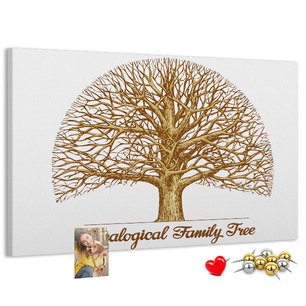 Tablero de anuncios Un árbol genealógico con ramas ramificadas
