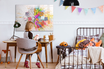 Pizarra magnética de pared con rotulador Un espacio creativo para recuerdos e ideas.