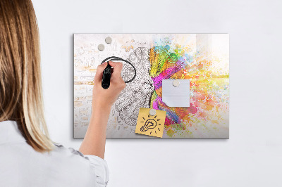 Pizarra magnética de pared con rotulador Un espacio creativo para recuerdos e ideas.
